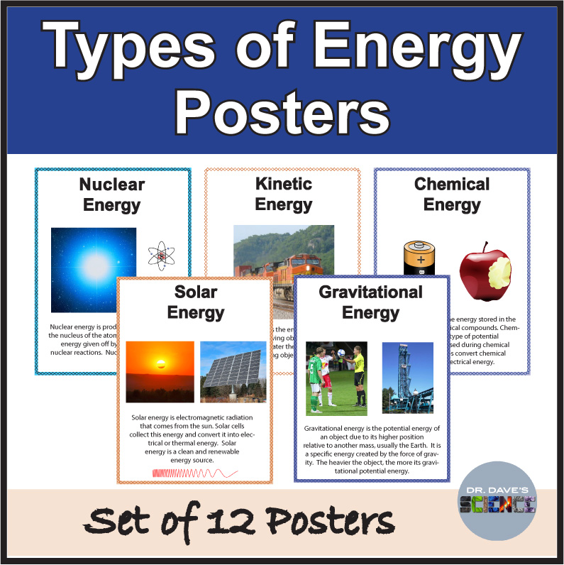 Forms of Energy Posters, Science MELTS Posters