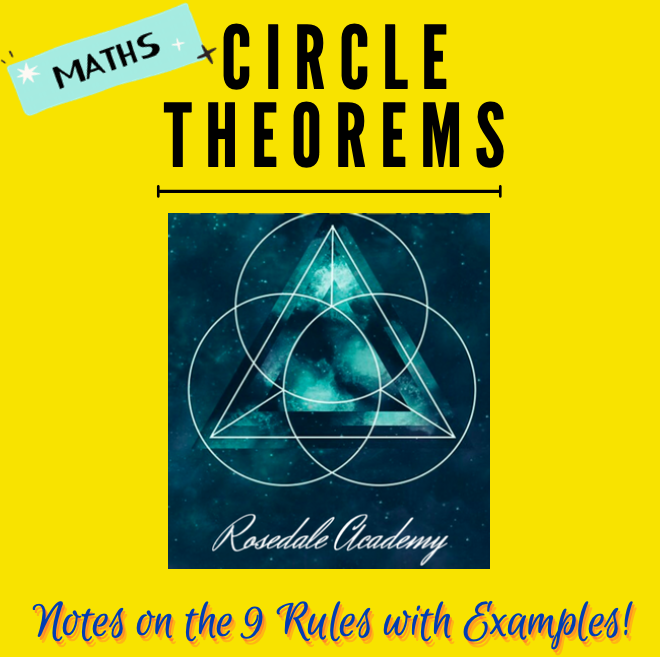 Geometry: Circle Theorems | The NINE IMPORTANT Rules | Secondary School MATHS