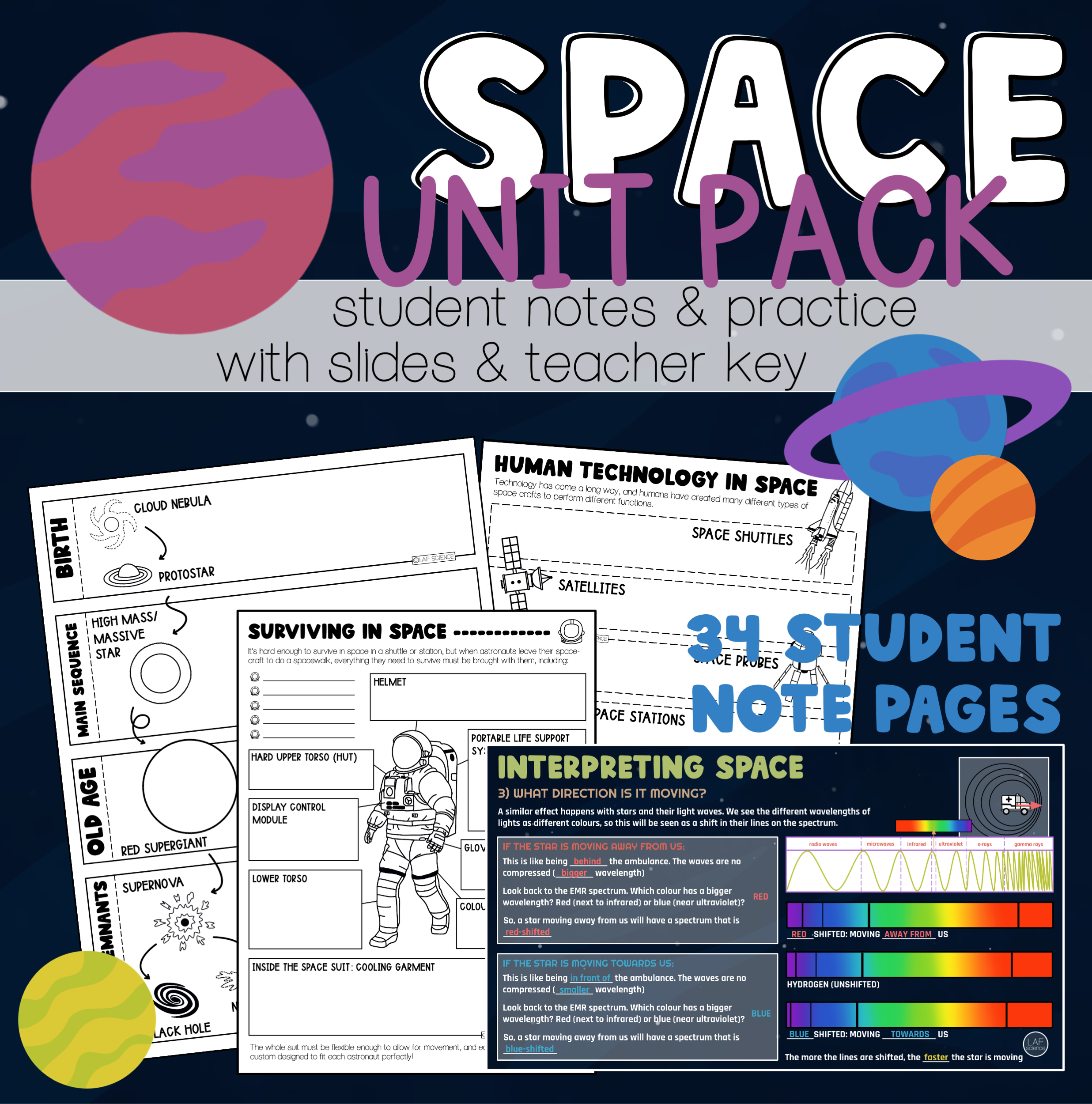 Space Unit Pack (Alberta Science 9 Curriculum)