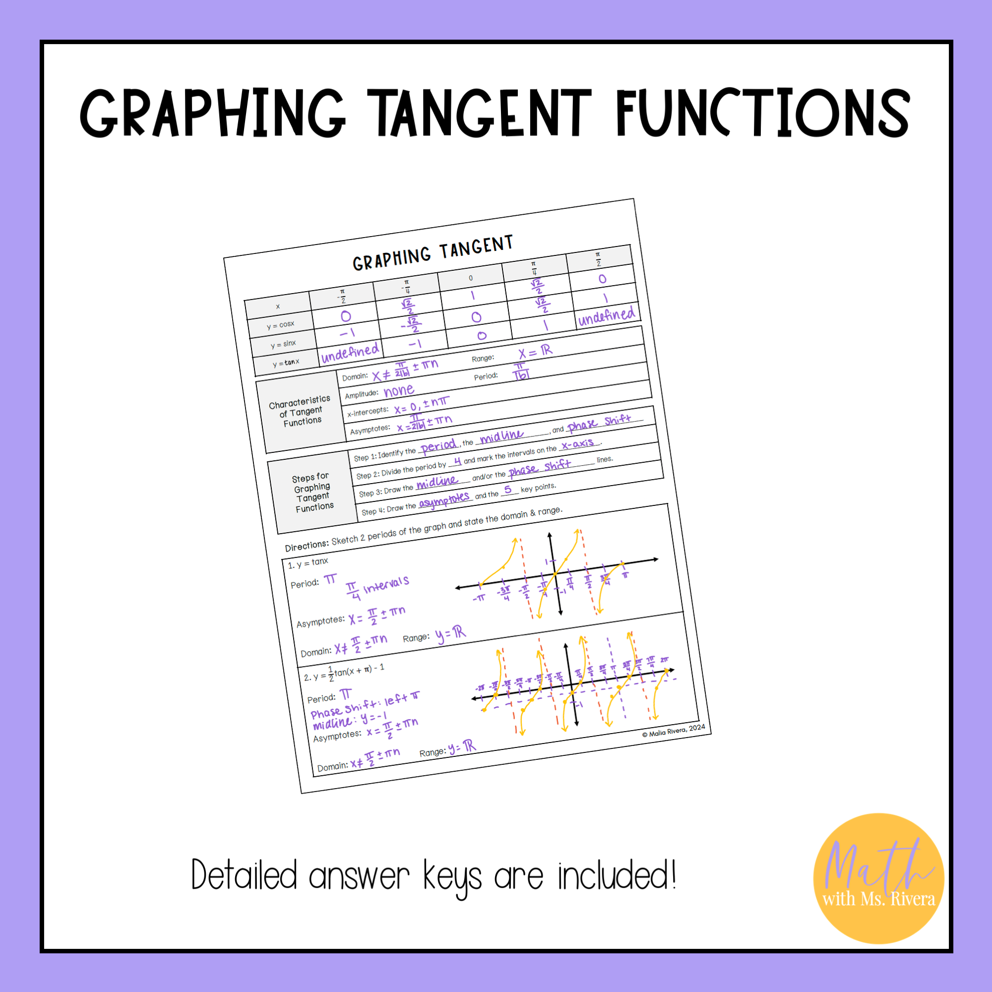 Graphing Tangent Functions Guided Notes for Algebra 2 Trigonometry
