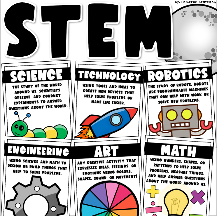 STEM Bulletin Board Poster Set Class Decor